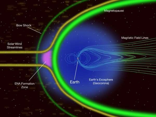 Claudio Poggi - Il Campo Magnetico Terrestre